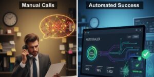 “Business team using an auto dialer system for automated calling, improving sales and customer support productivity with cloud-based call technology.”